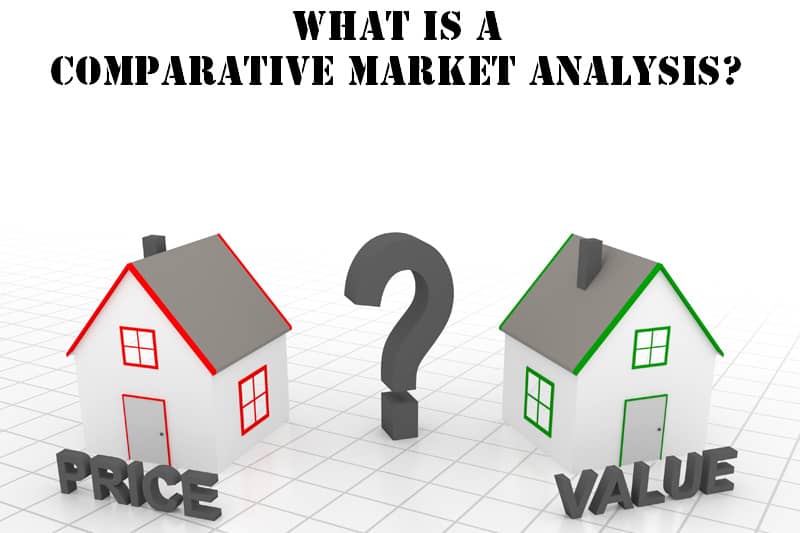 What is a Comparative Market Analysis?