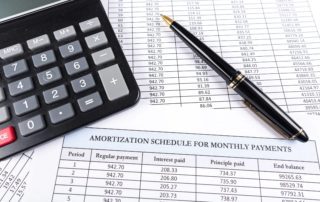 What Is Amortization In Real Estate