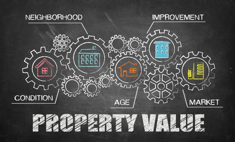 What Lowers Property Value When Selling In Colorado?